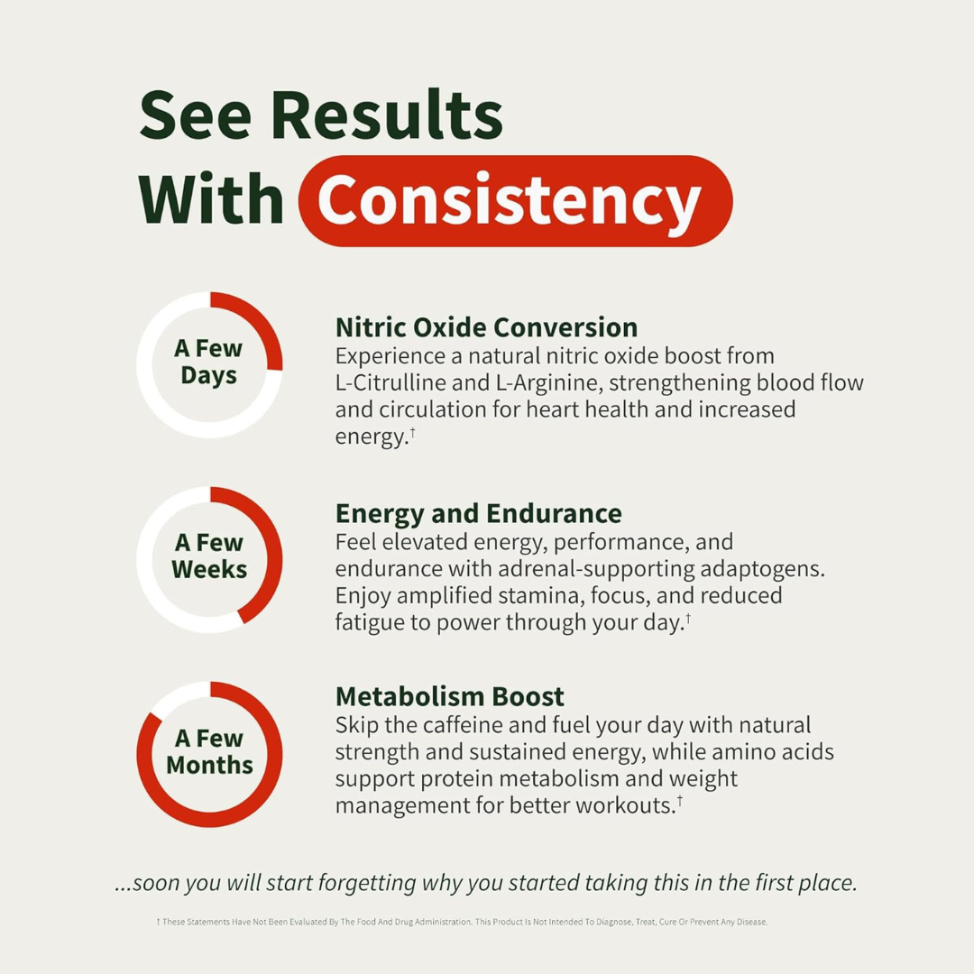 7-in-1 Nitric Oxide Booster