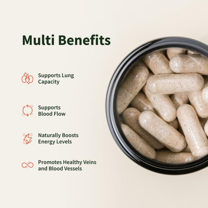 7-in-1 Nitric Oxide Booster