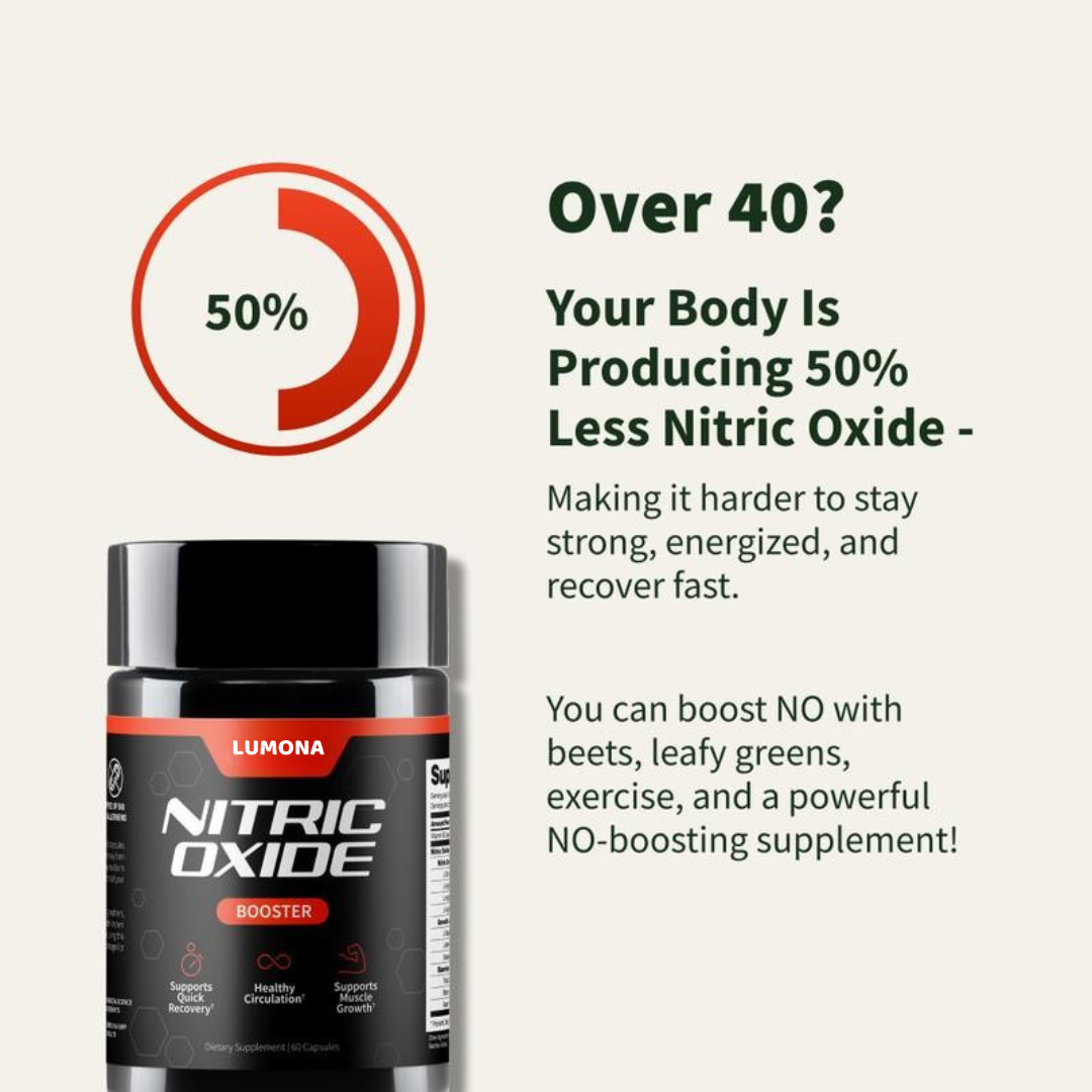 7-in-1 Nitric Oxide Booster